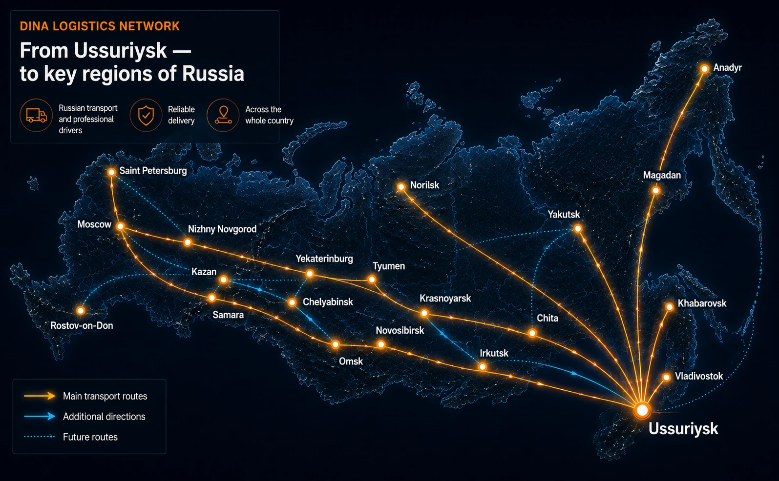 Freight routes from Ussuriysk to key regions of Russia